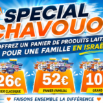 Paniers lactés de CHAVOUOT